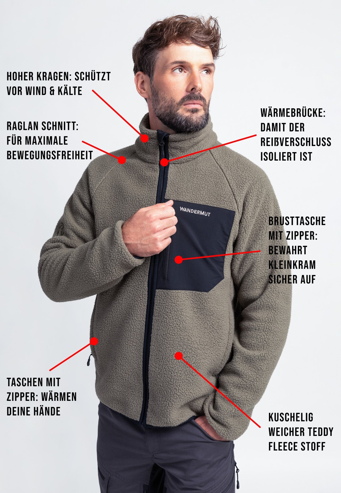 Fleecejacke für Herren