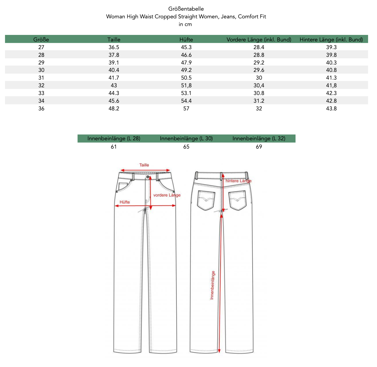 High Waist Cropped Straight Jeans für Damen