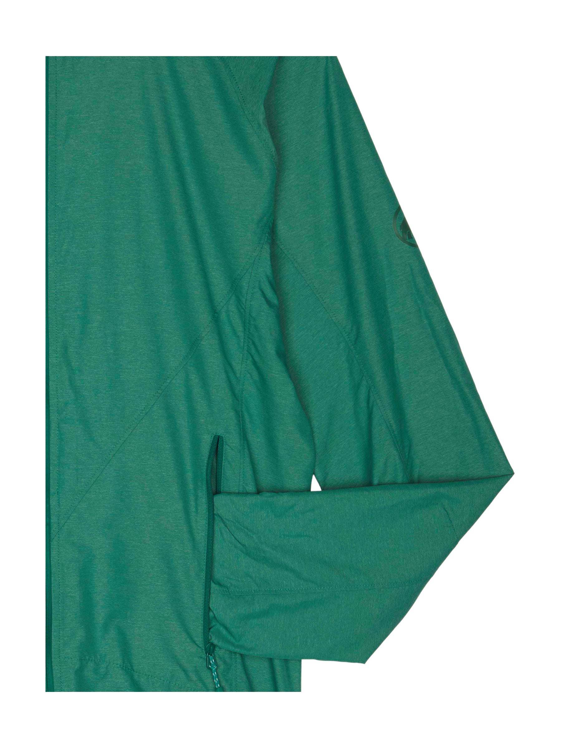 Windbreaker für Damen