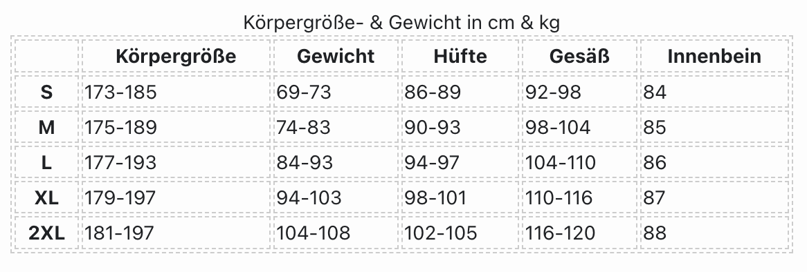 Outdoorhose ALLROUNDER PRO für Herren V1