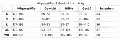Outdoorhose ALLROUNDER PRO für Herren V1